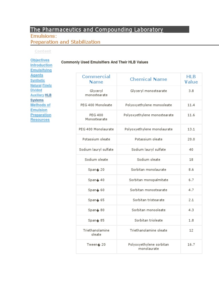 The Pharmaceutics HLB | PDF | Polyethylene Glycol | Emulsion