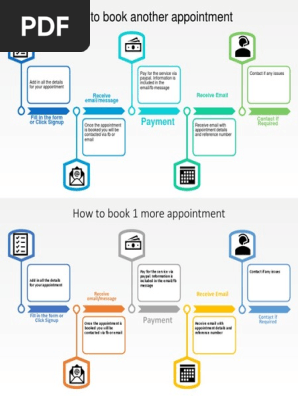 How to Book Another Appointment