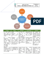 Aula 04 - Grandezas Físicas-2