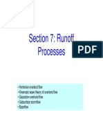 Hydrology Runoff