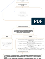 Ley Orgánica de Registro Civil