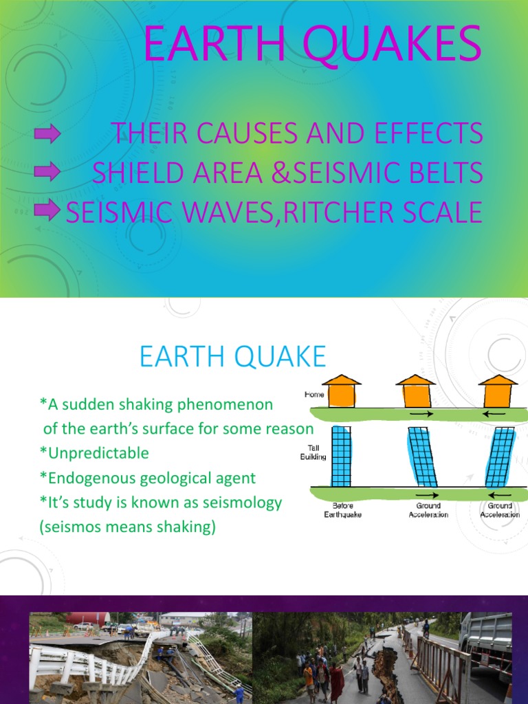 Earth Quakes: Their Causes and Effects Shield Area &seismic Belts ...