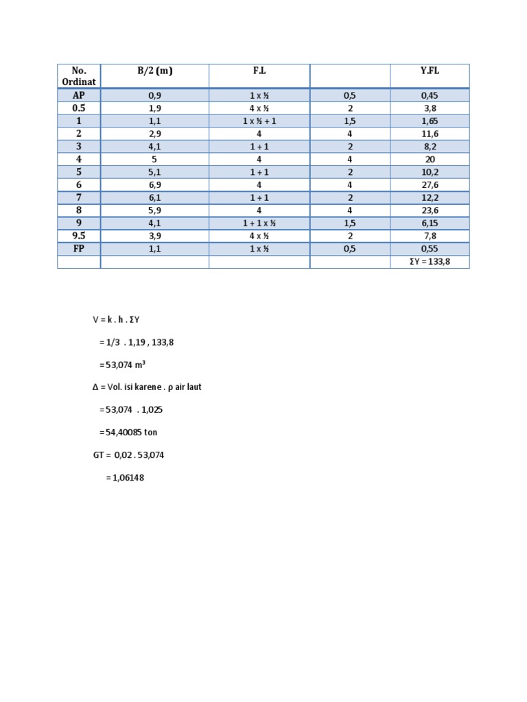 Volume and Weight Calculation Data | PDF