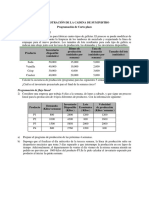 Programación de la cadena de suministro para galletas y repuestos navales