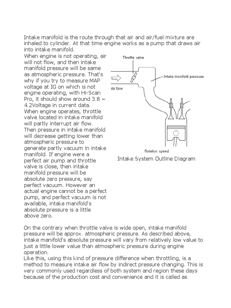 Tccs Toyota Computer Controlled System PDF Throttle Internal
