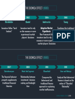 The Didmca Effect: Hirshleifer Daniel Andrew Lo Tseng