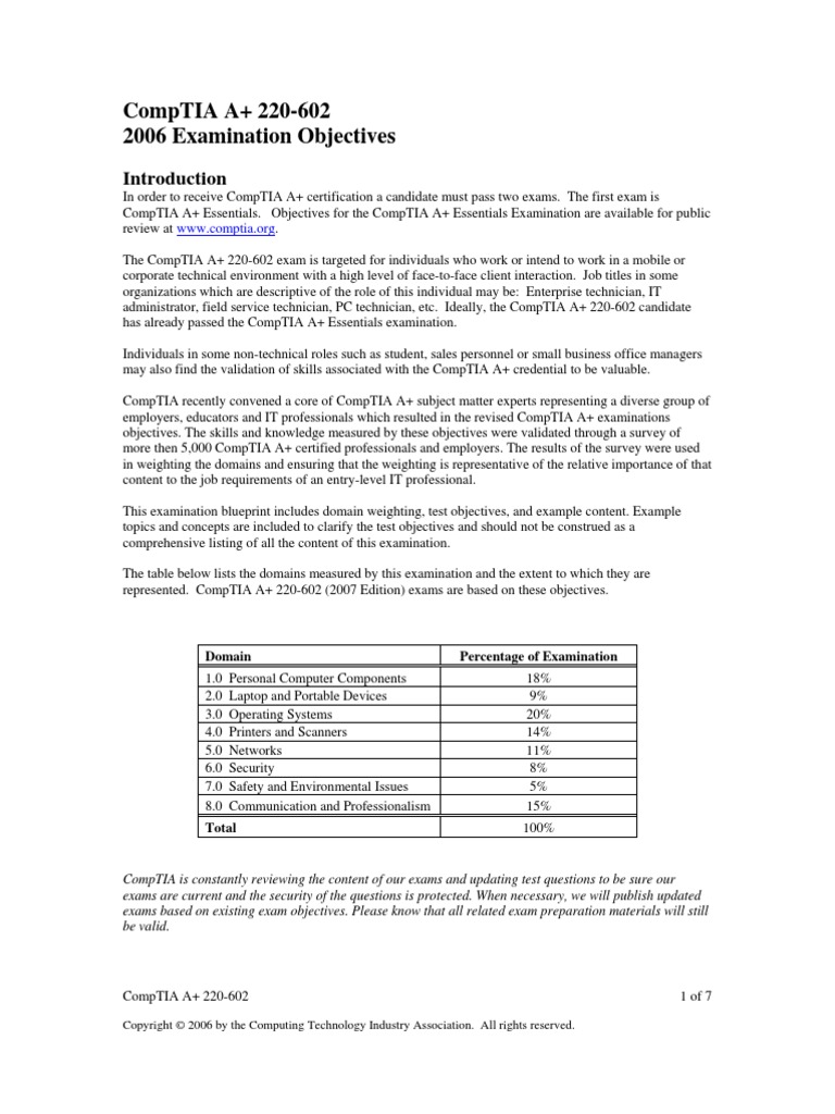 Comptia A+ 220-602 2006 Examination Objectives: Domain Percentage of ...