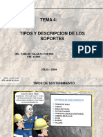 Tipos de Soportes