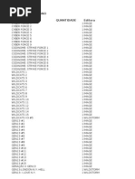 Formato Americano Designação Quantidade Editora