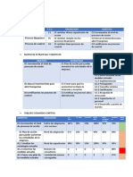 Procesos MK