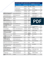 Lista Proveedores Doble Aguinaldo (Actualizado Al 28-12-2018)