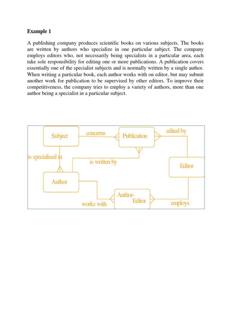E-R Diagram Examples Questions Print | PDF | Specialty (Medicine ...