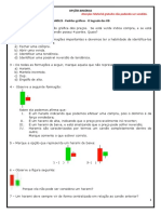 Candles - Padrões gráficos que revelam tendências