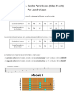 Guia Completo Escala Pentatônica - Leandro Kasan.pdf