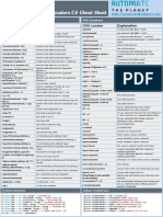 exhaustive-webDriver-locators-cheat-sheet-csharp.pdf