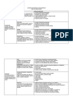 Glosario de Destrezas y Pasos Mentales