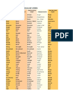List of Regular Verbs List of Regular Verbs: Traducción