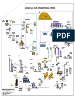 Diagrama de Flujo - Planta de Procesos Pucamarca 17500 TMSPD PDF