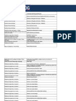 Inventario Datos Geograficos 2007 2018