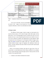 The Difference Between Organic Soil and Mineral Soil