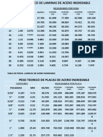 Pesos_Lamina_acero.pdf