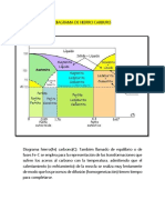 Tarea 2 DIAGRAMA DE HIERRO CARBURO