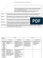 Cuadro Clasificatorio de Preguntas de Investigación Sobre El Movimiento Inquilinario en Veracruz