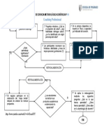 04-04-2019 105745 Am 1 SECUENCIA METODOLOGICA COACHING PROFESIONAL