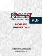 Pocket Bolt Reference Chart