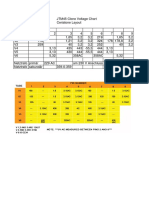 Ceriatone JTM45 Clone Voltage Chart Layout