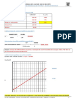 Chiffre D'affaires 500 000 100% Coût Variable 350 000 70%