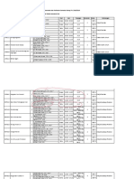 Akuakultur Genap 2018 - 2019 PDF