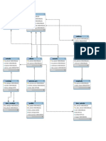 Base de Datos