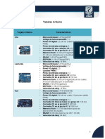 Tarjetas Arduino.pdf