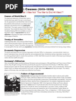 Causes of WWII