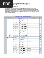 Sax Middle Altissimo Fingering Chart For Saxophone