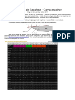 Artigo_Boquilhas___Como_escolher.pdf