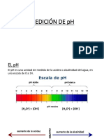 medicion de pH.pptx
