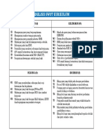 Swot Ts25 Kurikulum