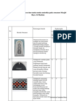 123dok Analisis+Semiotika+Pada+Ornamen+Masjid+Raya+AL-Mashun+Medan PDF