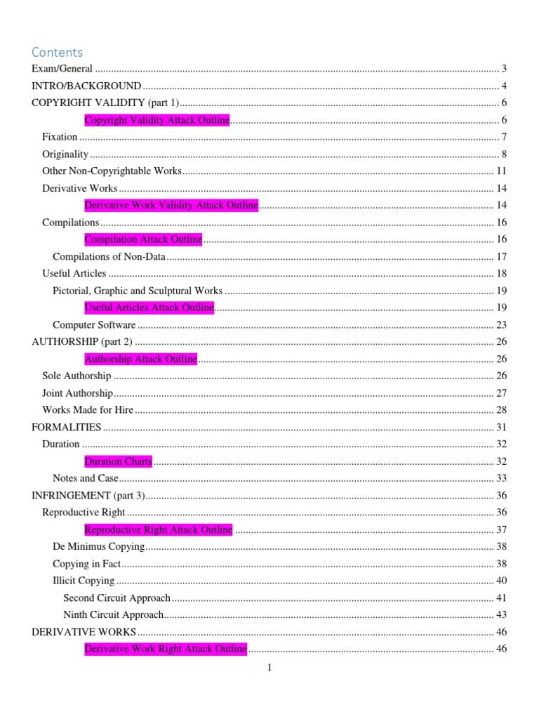 Copyright outline picture