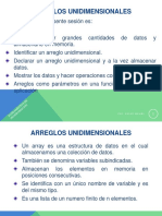 Arreglos Unidimensionales o Vectores