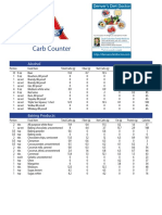 Atkinscarbcounter PDF