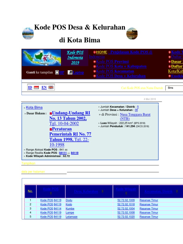 Kode Pos Desa di Kota Bima | PDF
