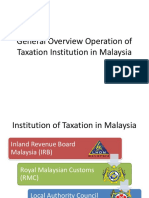 Operation of Tax in Malaysia (SYAZ)