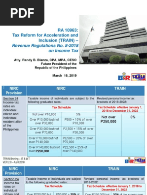 Train Law Taxation