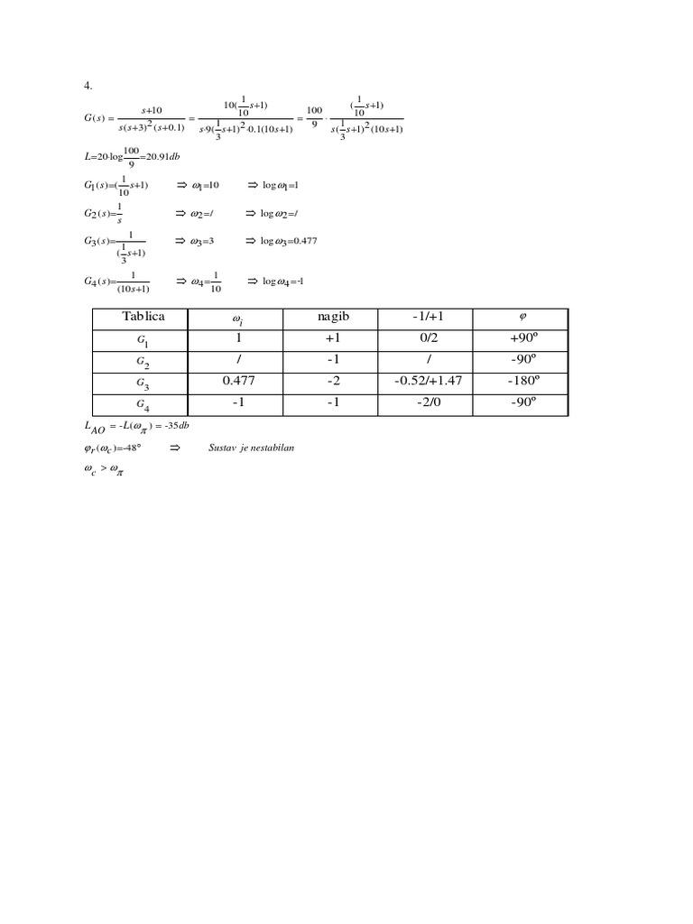 Control System Stability Analysis | PDF