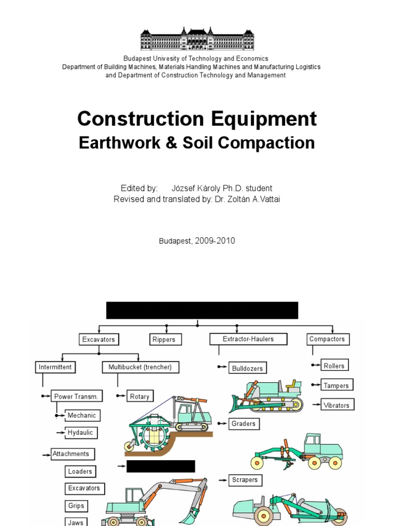 Earthworks Equipment and Techniques | PDF | Tractor | Loader (Equipment)