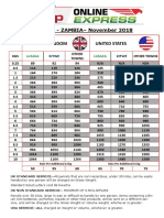 Rates for Shipping to Zambia from UK and US