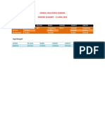 Jadwal Jaga Koass Jejaring